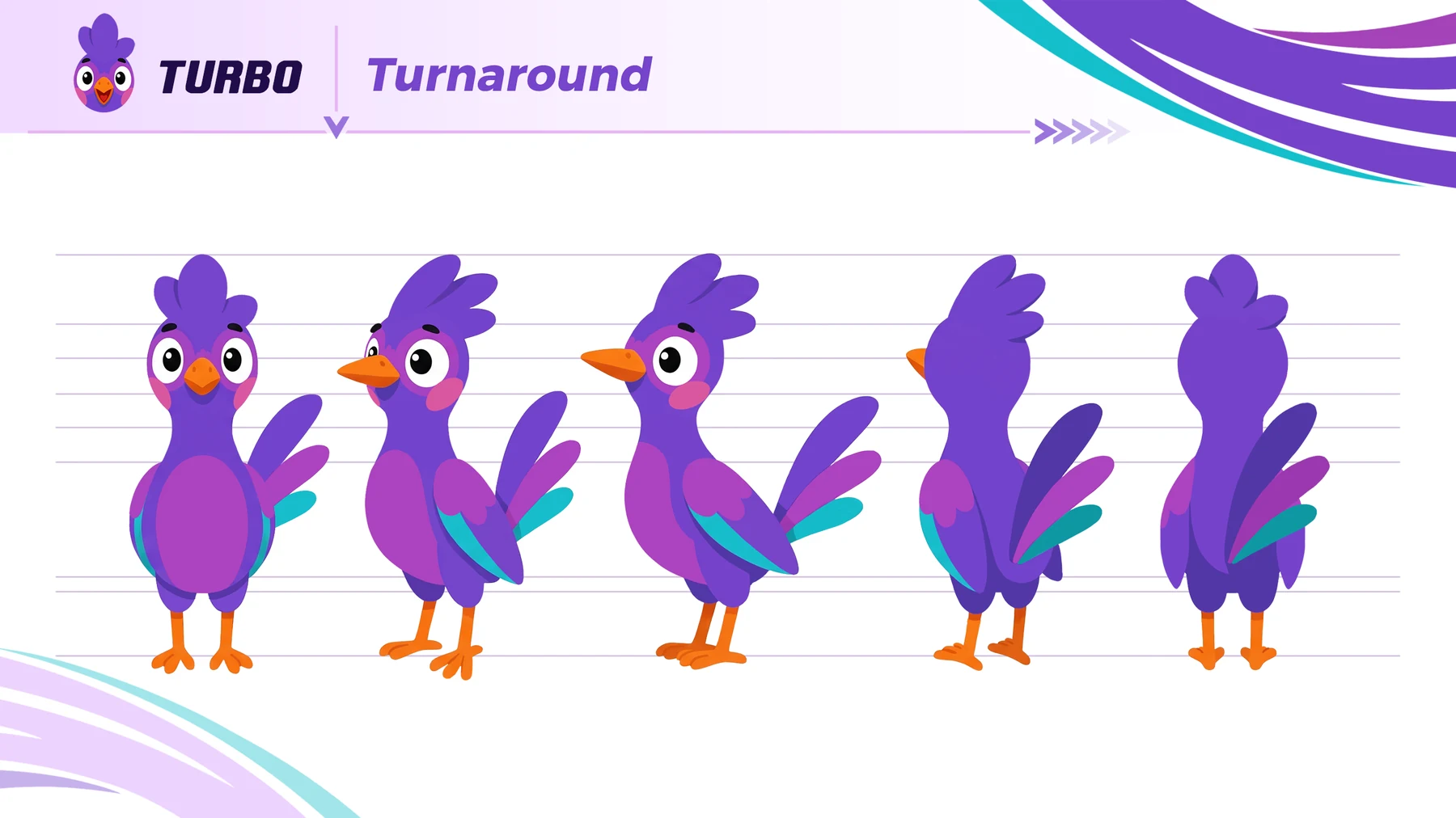 Turnaround / Front, side, three-quarter and rear views.
